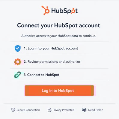 Connect your HubSpot account