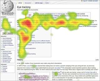 heatmap