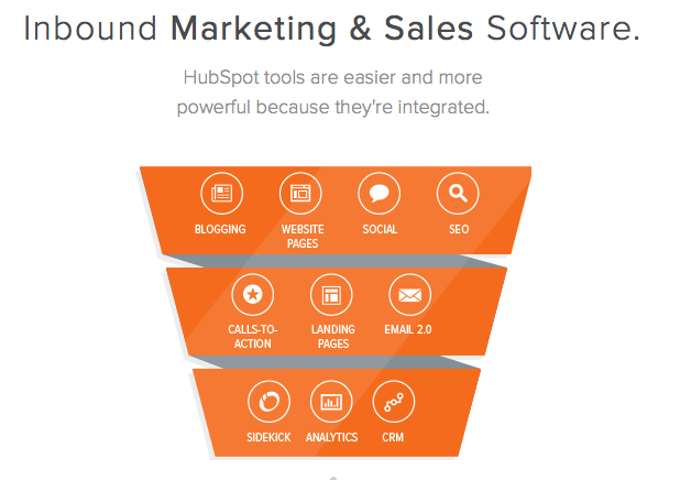 hubspot-marketing-and-sales-solution