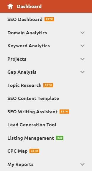semrush dashboard