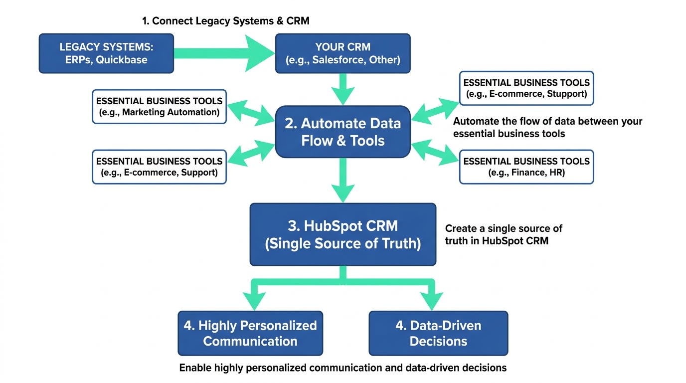 clean-technical-process-diagram-20260420-121310)