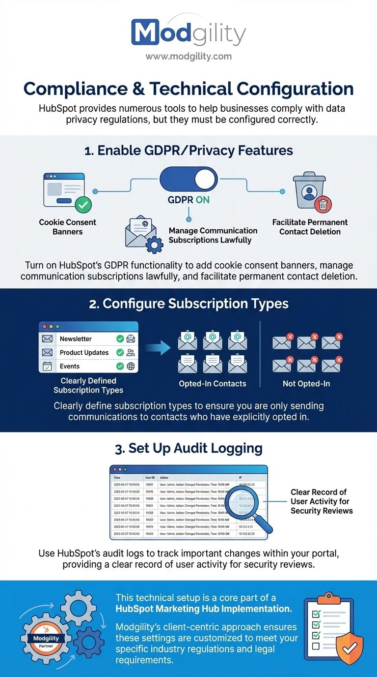compliance-and-technical-configuration