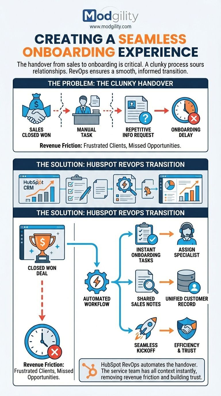 creating-a-seamless-onboarding-experience