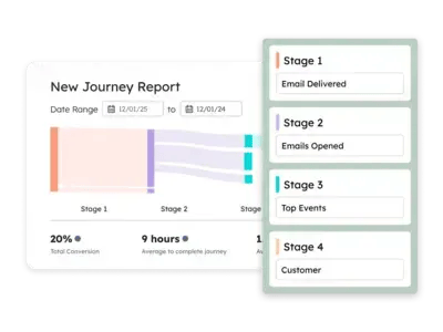 email-journey-report-visual-20250910-075235