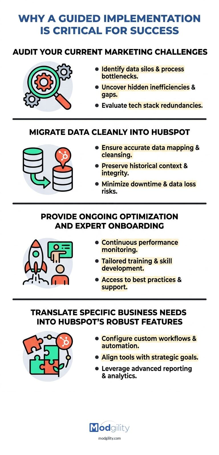 guided-implementation-hubspot-success-infographic-20260420-122637)
