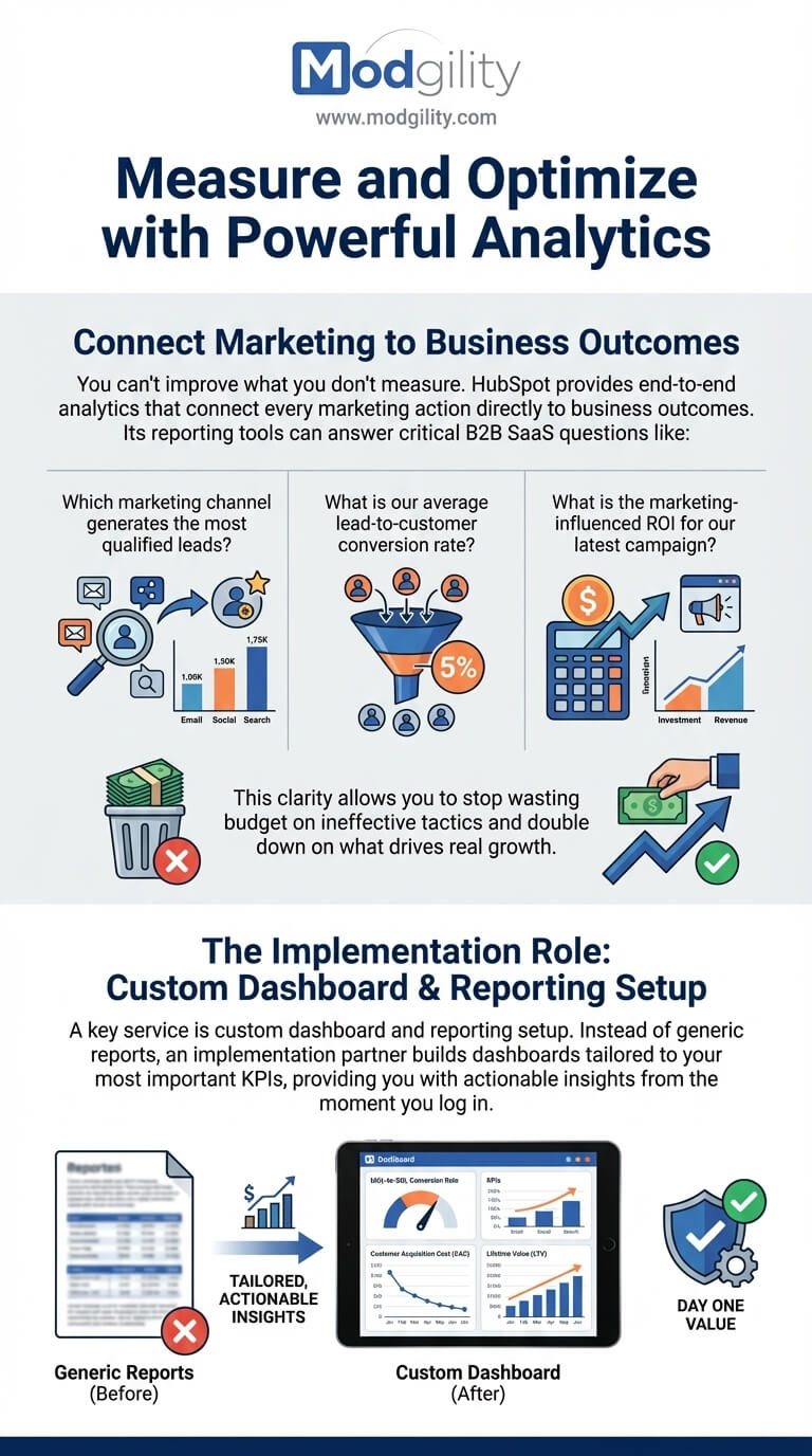 measure-and-optimize-with-powerful-analytics