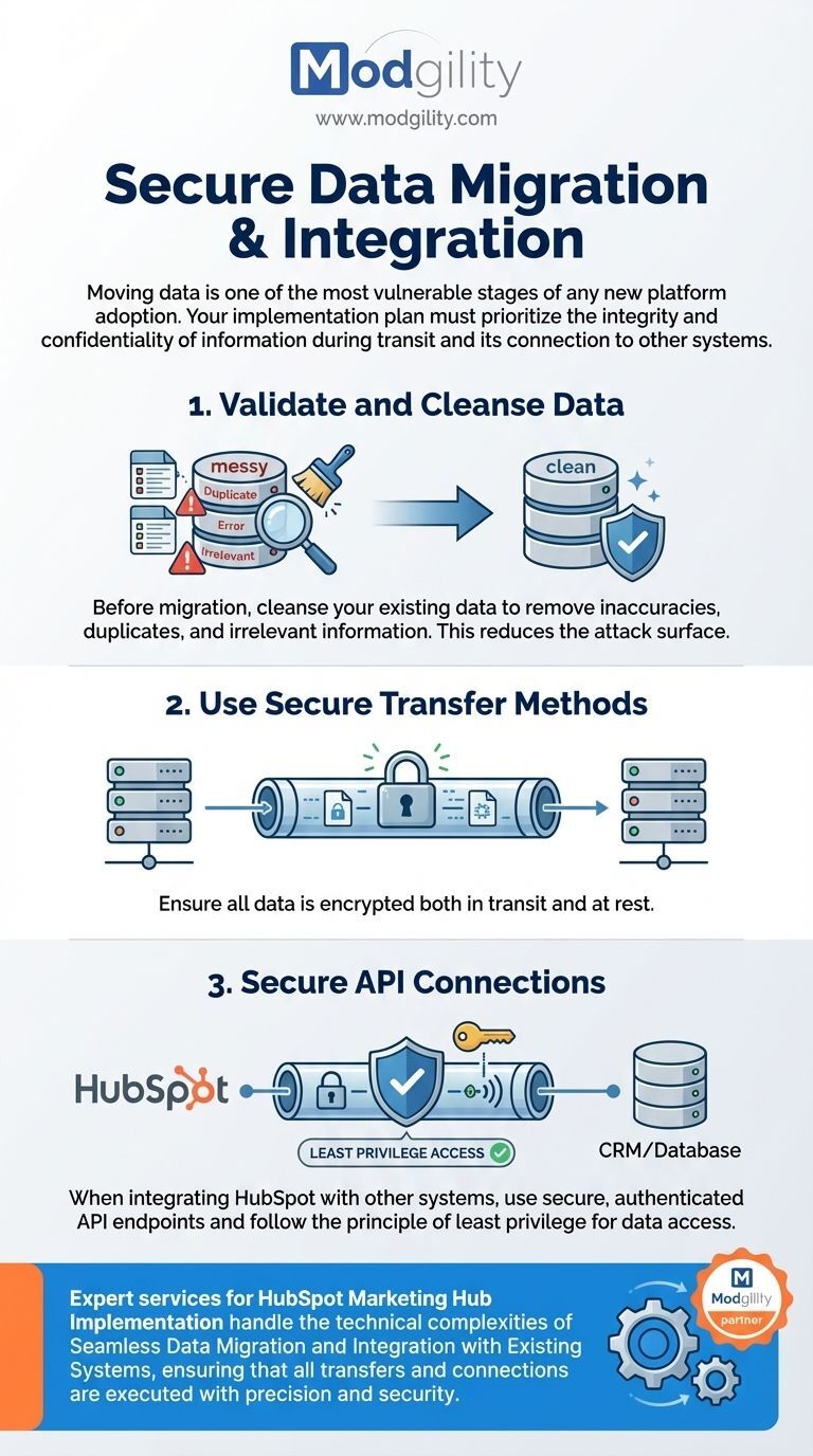 secure-data-migration-and-integration