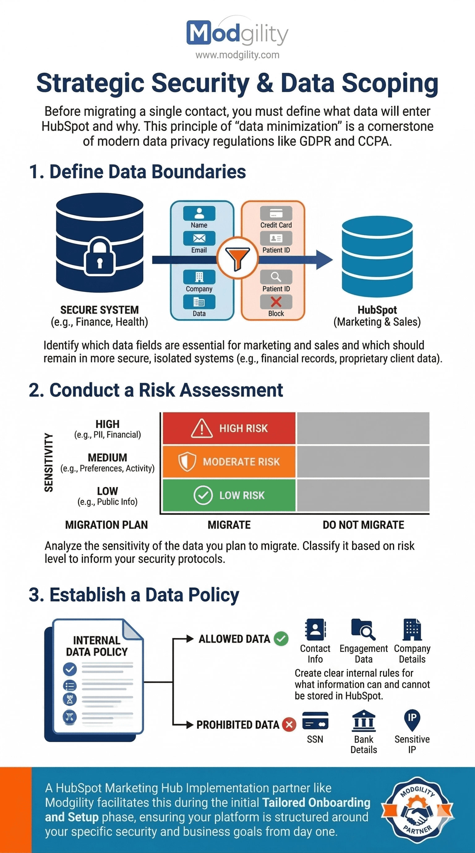 strategic-security-and-data-scoping
