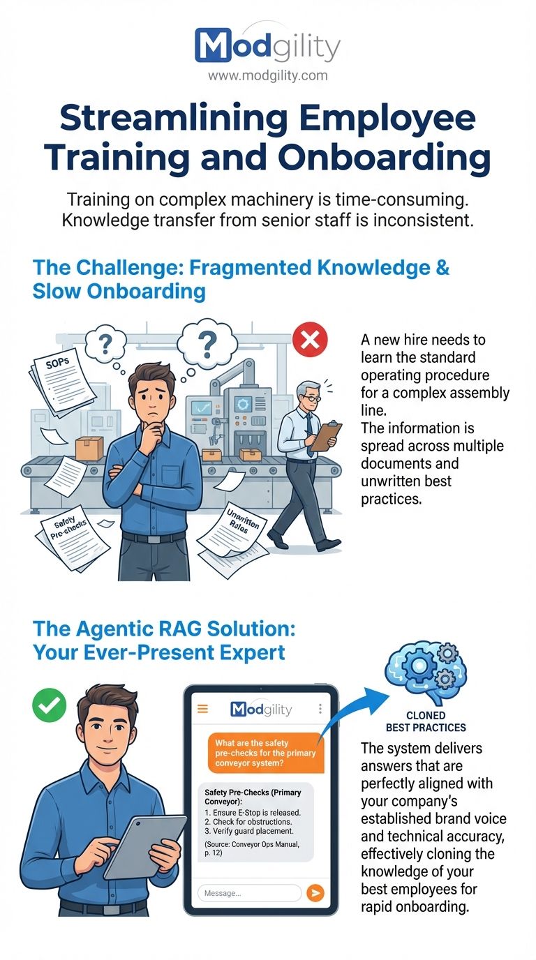 streamlining-employee-training-and-onboarding