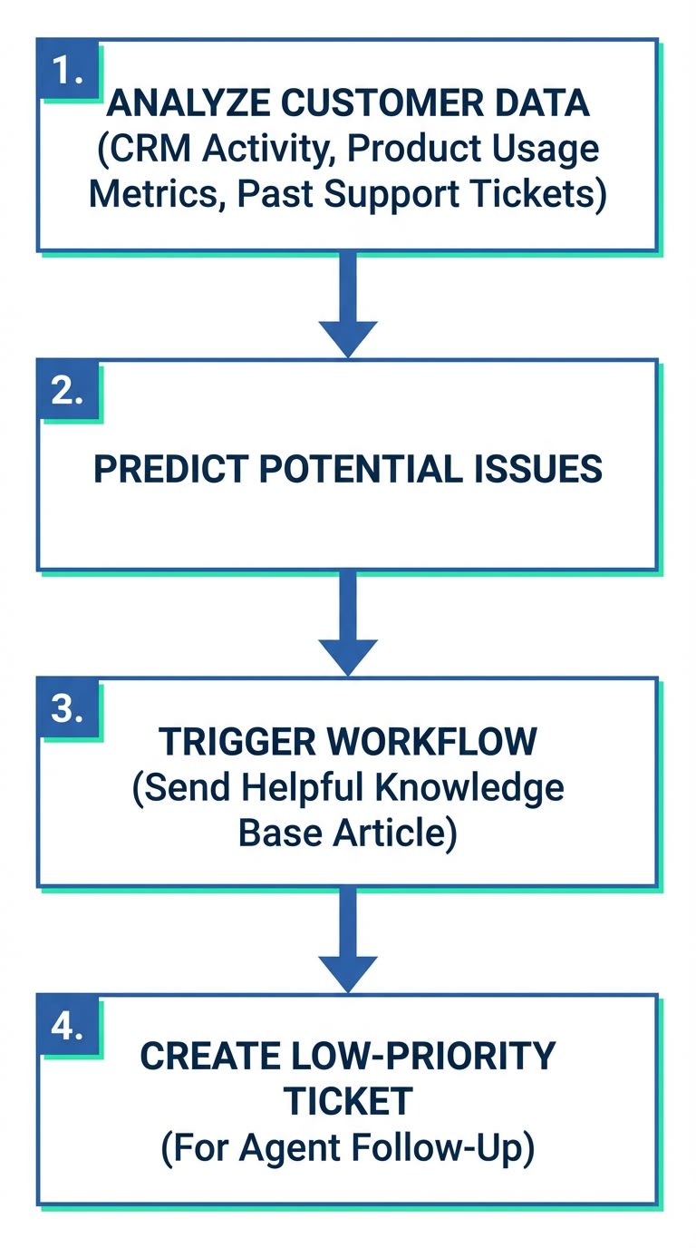 technical-process-flow-diagram-20260410-110656)