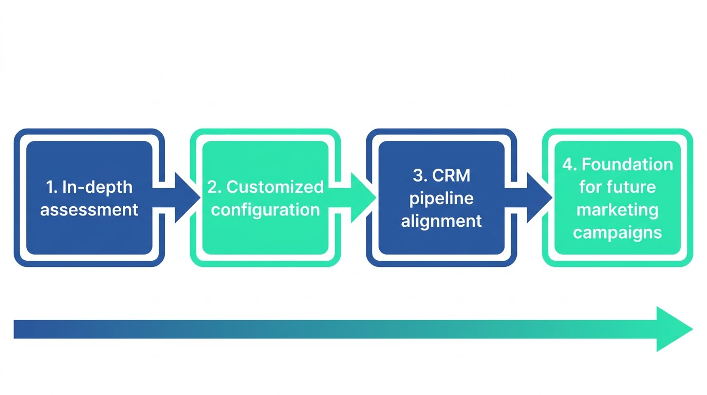 technical-process-flow-diagram-20260416-080418)