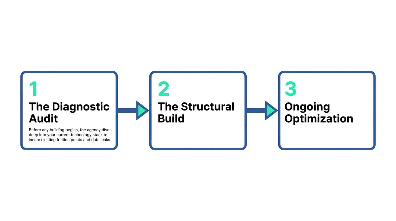 technical-process-flow-diagram-20260429-113147)