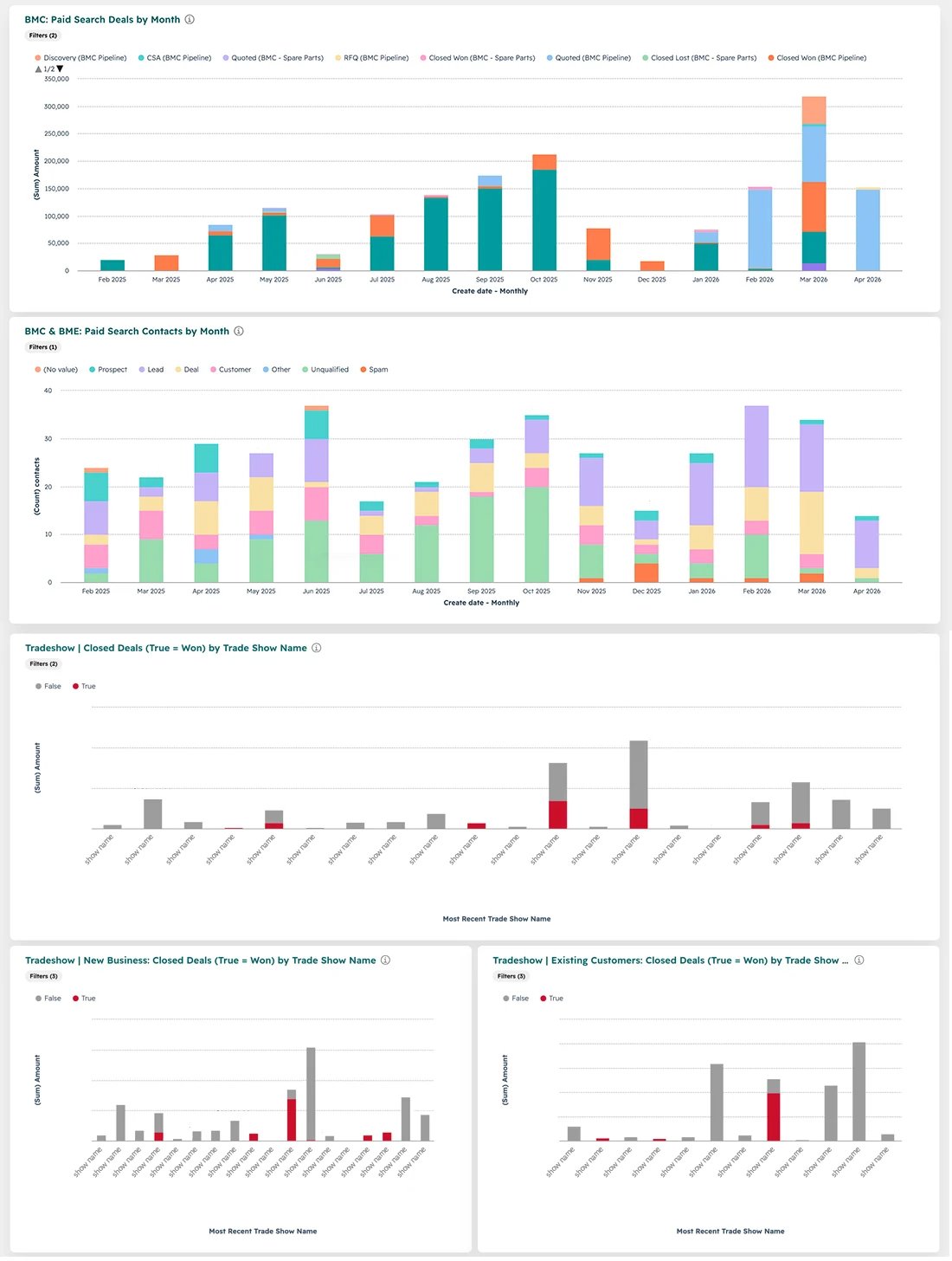 marketing-campaign-attribution-to-pipeline-V2