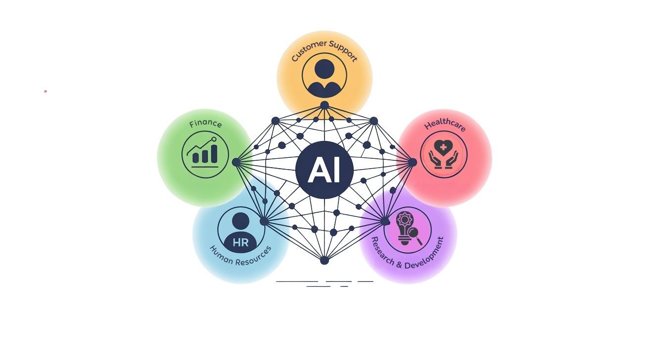 Top 10 Use Cases for Agentic AI in Enterprises