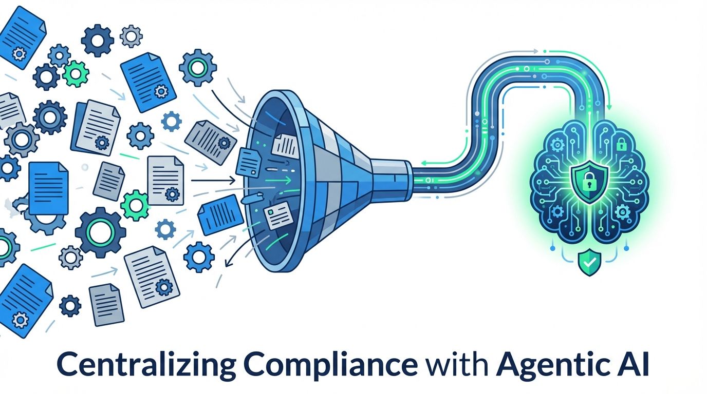 Centralizing Compliance with Agentic RAG