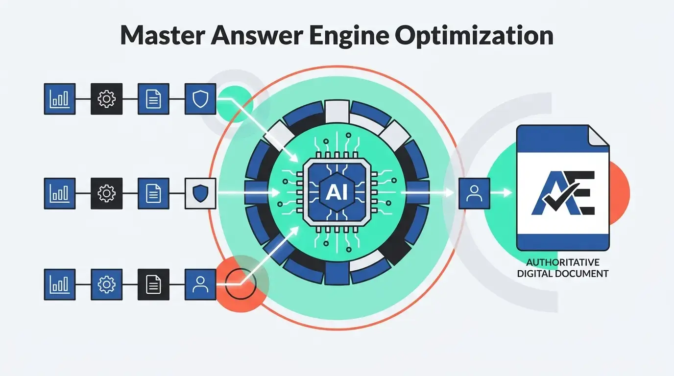 Why are mid-market B2B companies invisible in AI search?