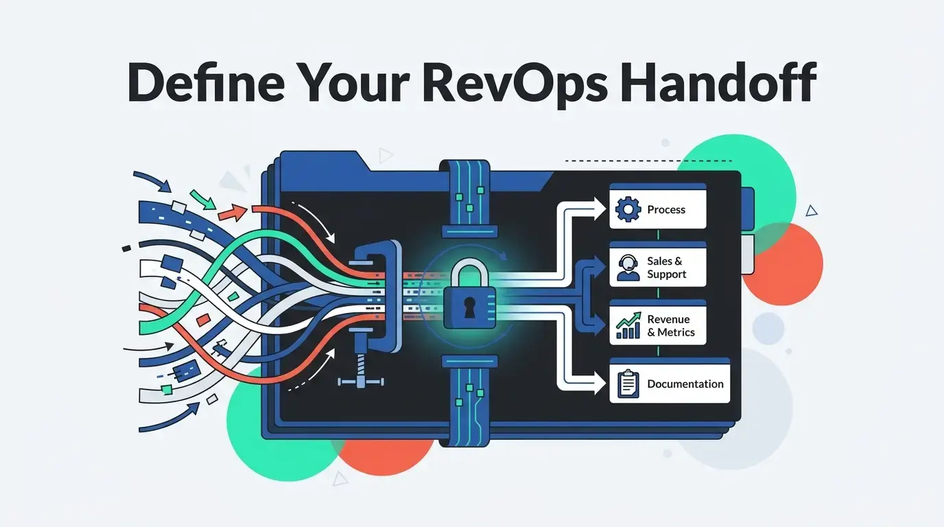 What deliverables should a RevOps partner provide at project end?