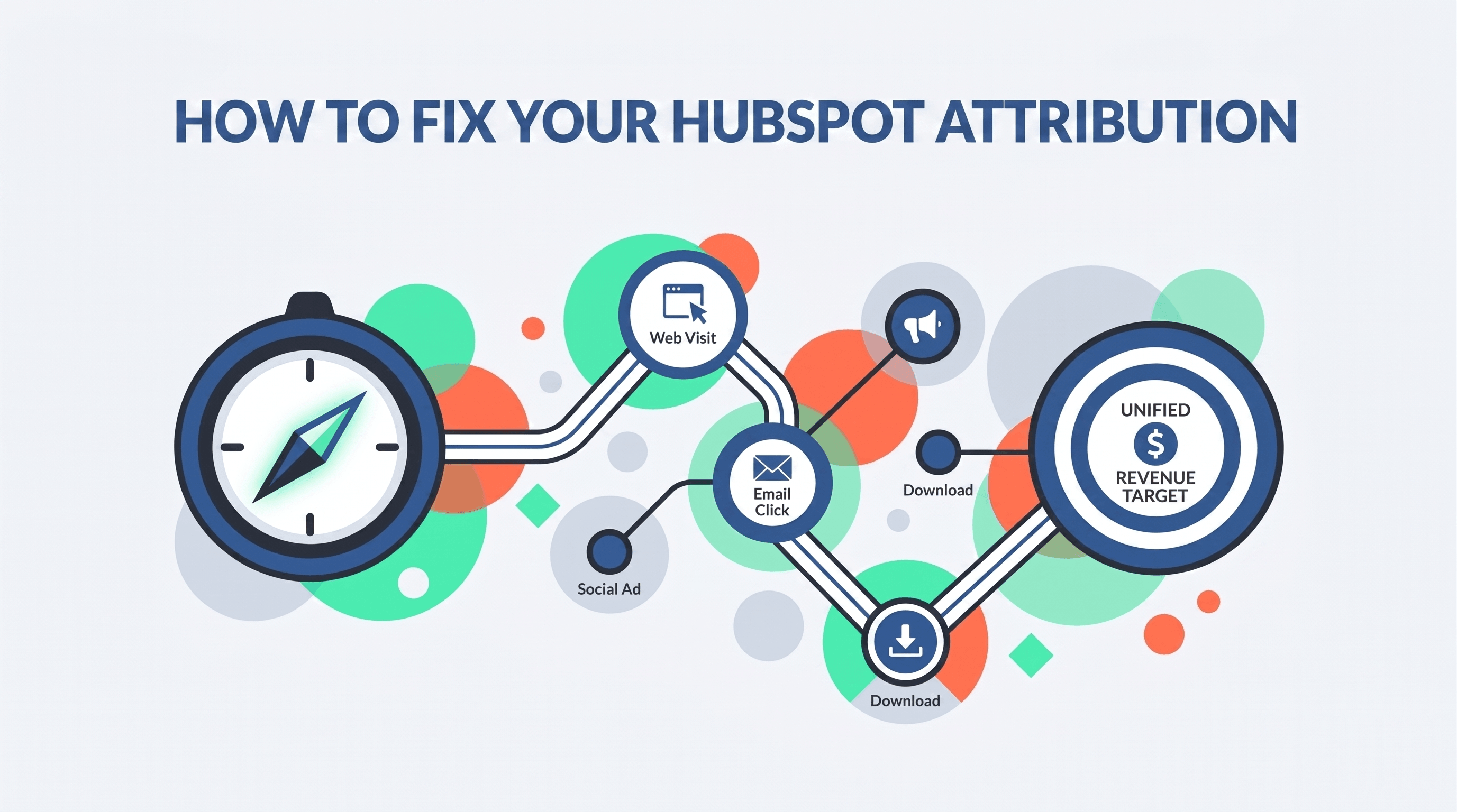 how to fix your hubspot attribution