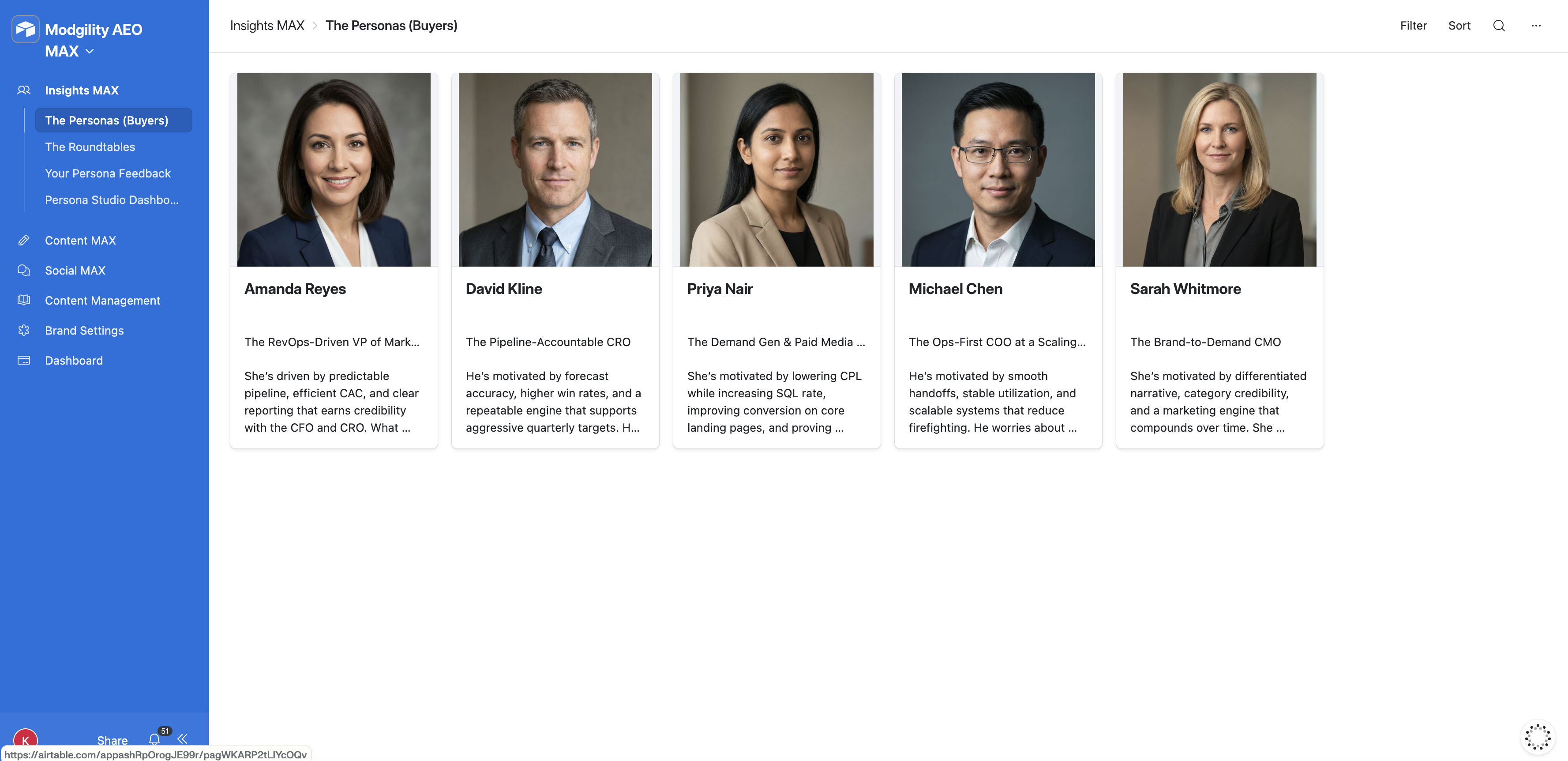 Insights MAX — Personas grid showing five buyer personas built from CRM data