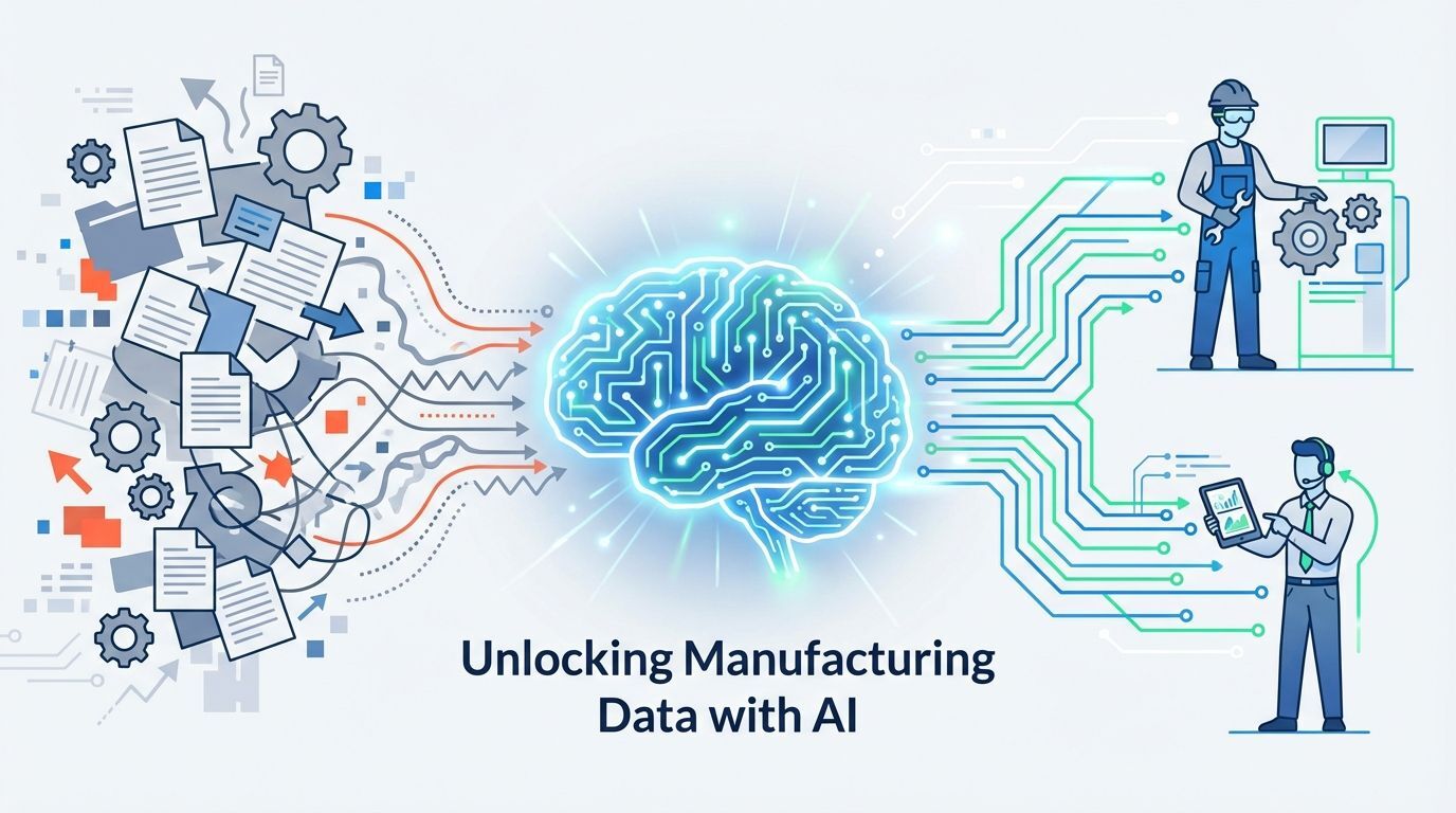 Unlocking Manufacturing Data with AI